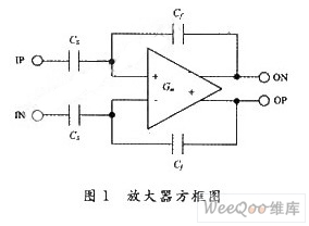 用于軟件無線電12 b A/D轉換器設計