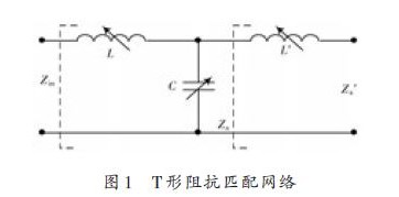 天線調諧器T形阻抗匹配網絡參數估算