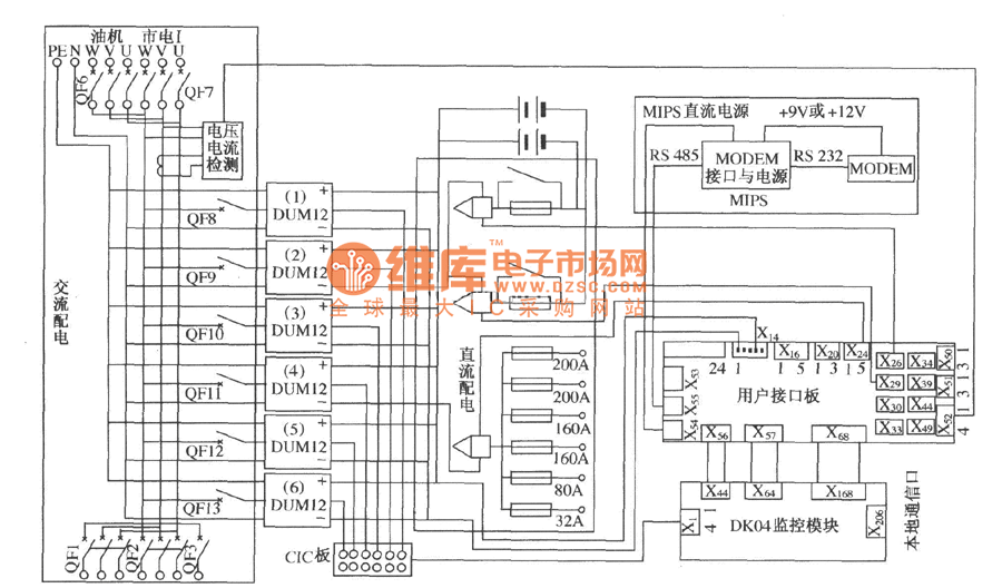 DUM23—48/300II組合電源系統框電路圖