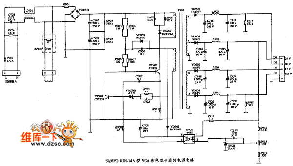 VGA顯示器SAMPO KDS-14A型的電源電路圖