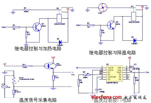自動溫度控制系統硬件電路圖
