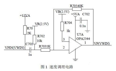 基于DSP的智能剎車控制系統電路