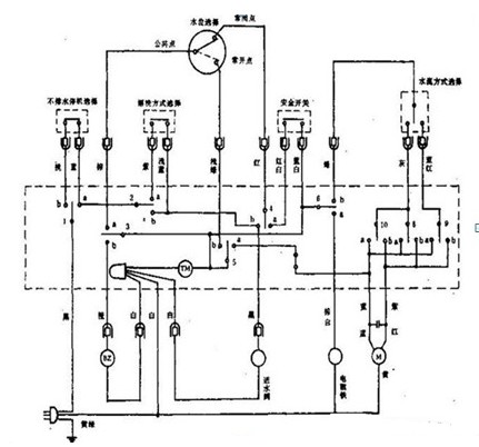 一款全自動洗衣機工作原理電路圖
