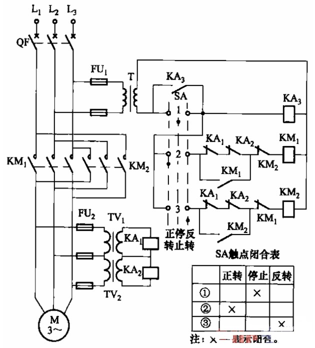 電動機反向啟動時短路保護電路圖