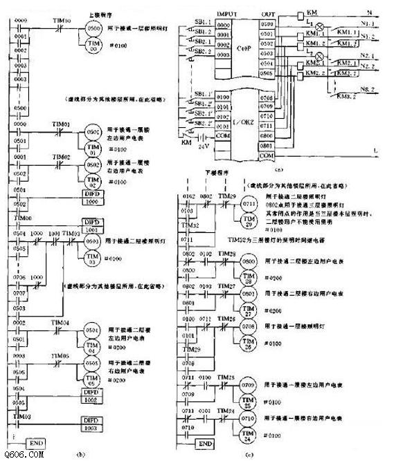 可編程控制器管理樓梯照明燈電路圖